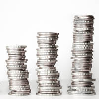 Finanzierung